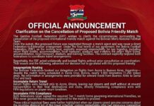 GFF Breaks Silence On Bolivia Friendly Cancellation, Denies Wrongdoing After Bolivia Threatens Sanctions